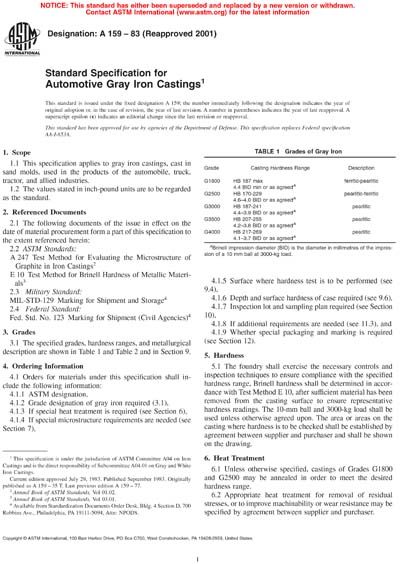 Standards PDF Cover Page