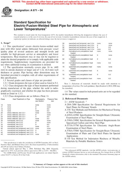 Standards PDF Cover Page