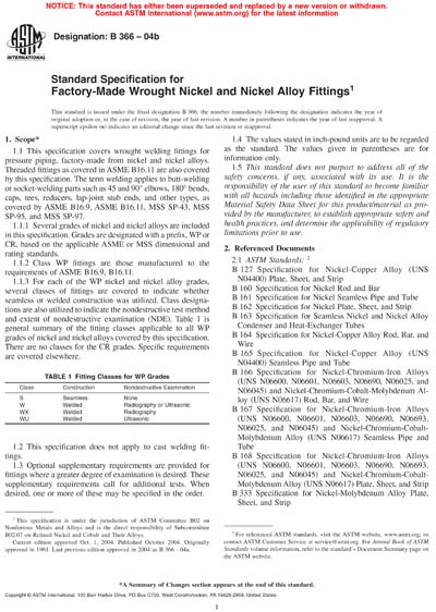 Standards PDF Cover Page