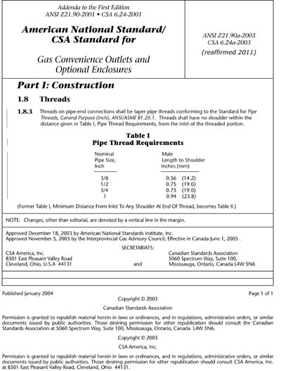 Standards PDF Cover Page