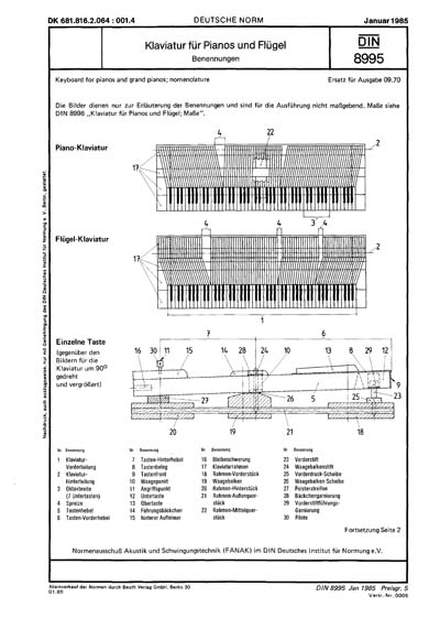 Din 8995 1985 De Klaviatur Fur Pianos Und Flugel Benennungen Foreign Standard
