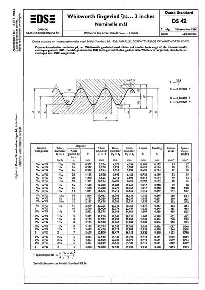 DS 42:1964 - Whitworth fine screw threads, 7/32...3 inches
