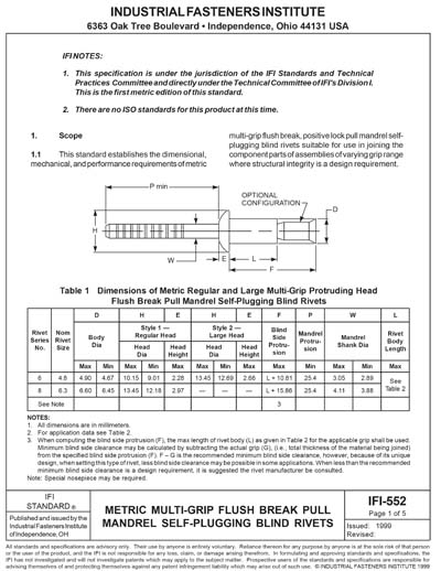 Standards PDF Cover Page
