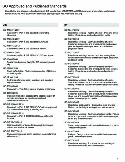 Iso 14002 standard pdf