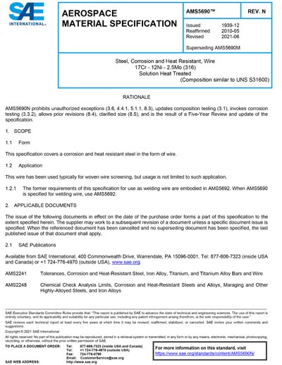 Standards PDF Cover Page