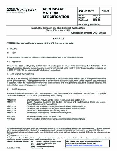 Standards PDF Cover Page