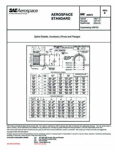 SAE AS 972B-1977 (SAE AS972B-1977) - Spline Details, Accessory Drives ...