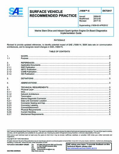 Standards PDF Cover Page