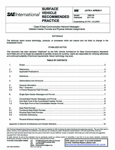 Standards PDF Cover Page