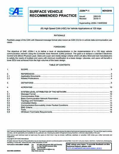Standards PDF Cover Page