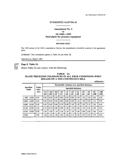 AS 1548-1995/Amdt 3-1999 - Steel plates for pressure equipment (FOREIGN ...